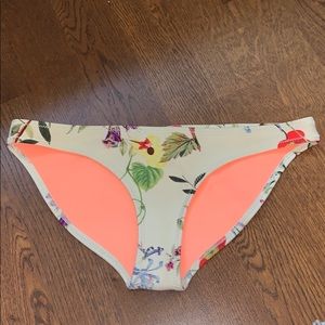 Triangl Bikini Bottoms